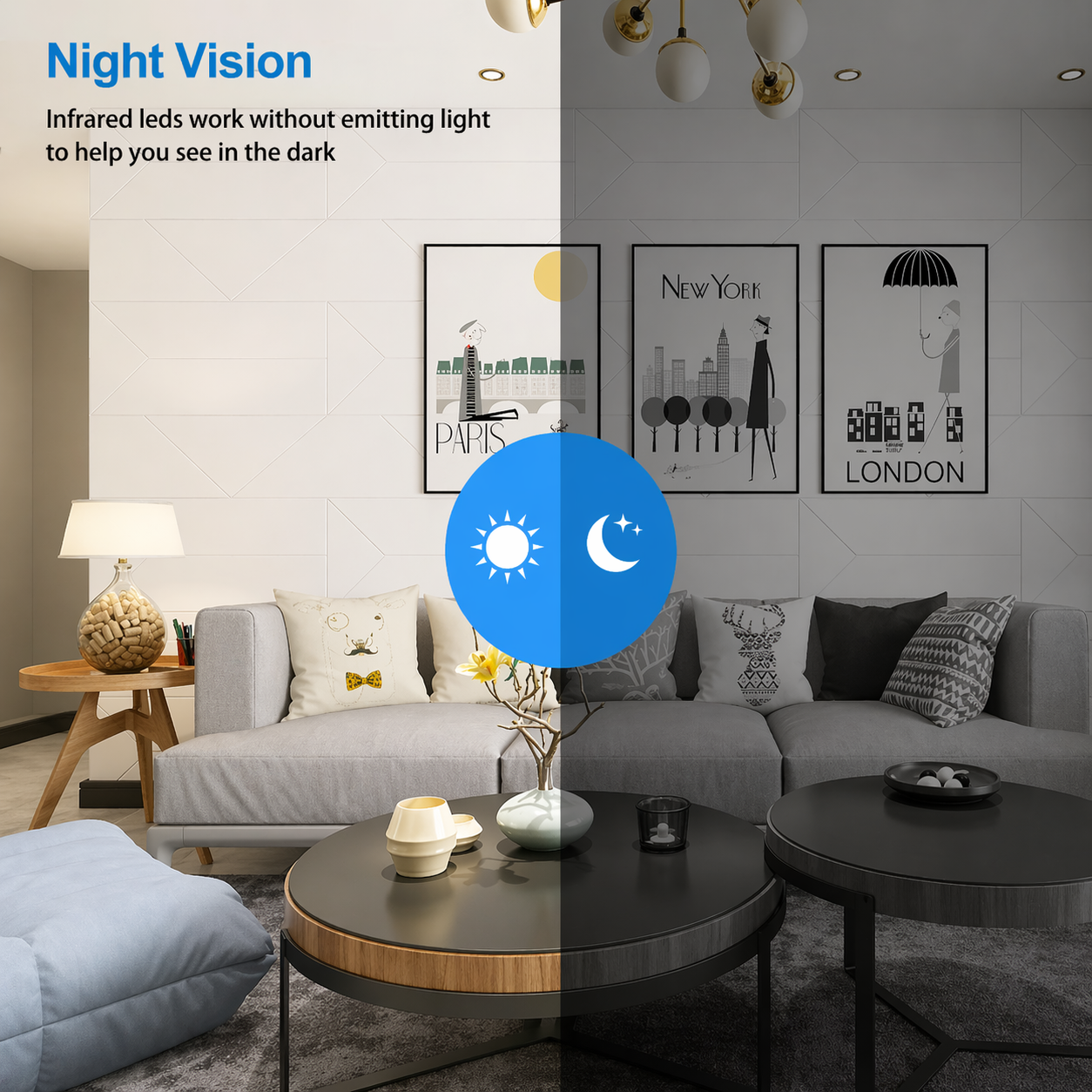 Câmera Nano Vision